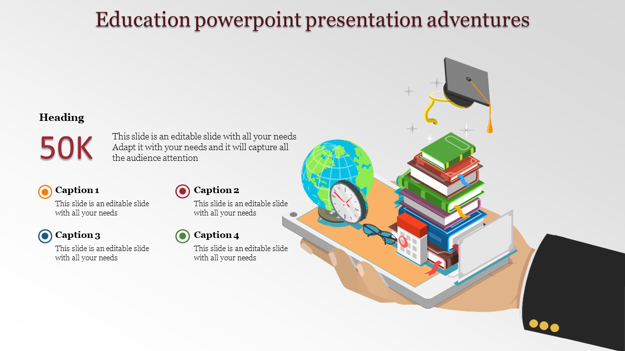 Succeeding Education PowerPoint presentation Template and Google Slides